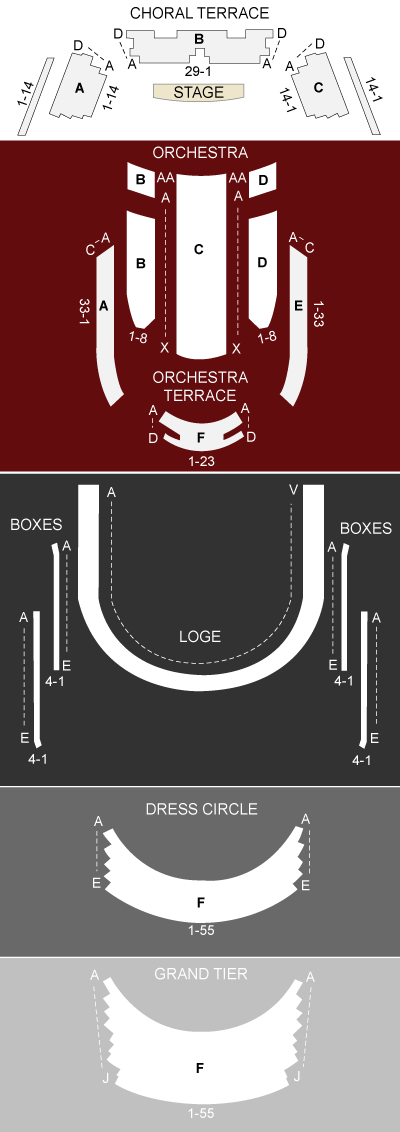 Meyerson Symphony Center