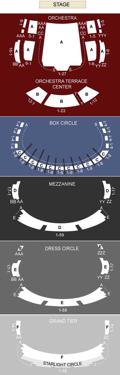 Winspear Opera House